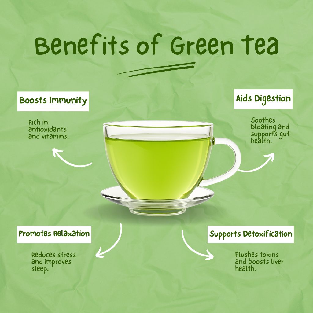 Ooty Special Premium Green Tea | Loose Long Leaves | Fresh from Nilgiri Hills | 250 g | Reduce Belly Fat | No Added Preservatives